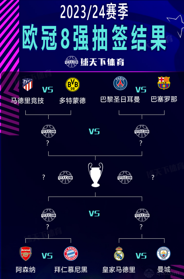 次证明好